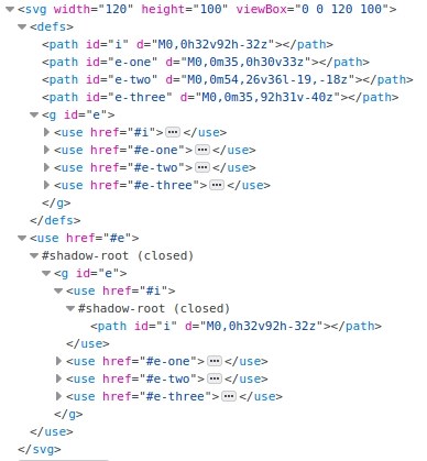 DOM structure of SVG for letter "E"