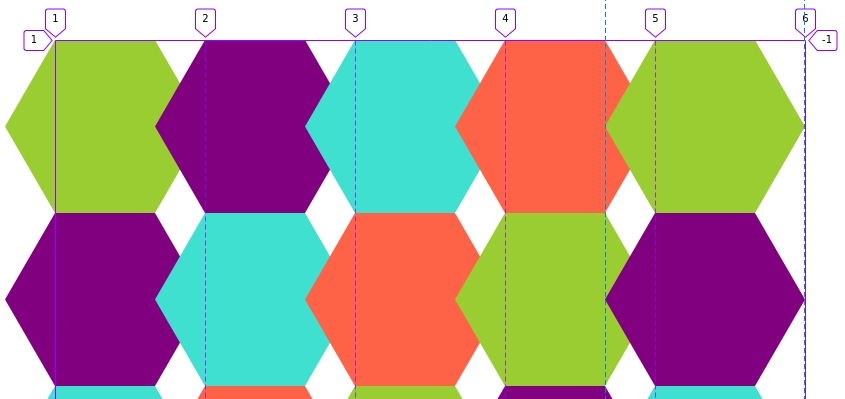 Hexagons placed with firefox masonry layout