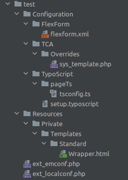 TYPO3 extension structure