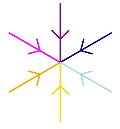 Simple snowflake with additional lines left and right from base lines